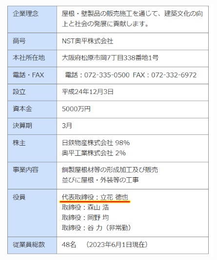 ぺこ　親　会社情報